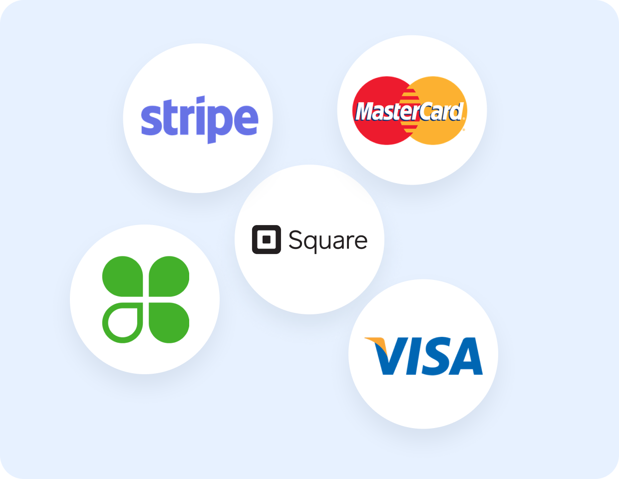 Streamlined Payment Processor Integration